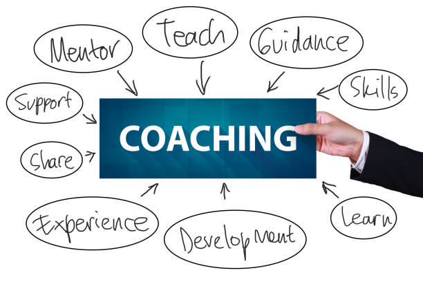 Inspired Experiences Coach Training Horsham