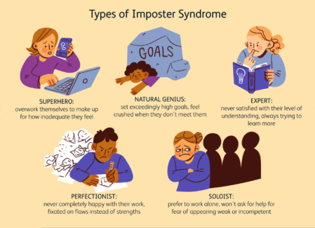 The five types of imposter syndrome | Inspired Experiences